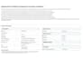optimize amazon listing and design premium a plus content for uae, ksa